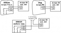 Астра-10 исп.М1 схемы подключения
