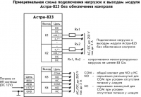 Астра-823 Схема подключений